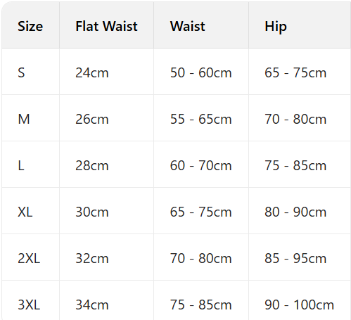 Curve Luxe | Women's Shaper Bodysuit Thong