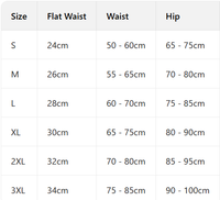 Curve Luxe | Women's Shaper Bodysuit Thong